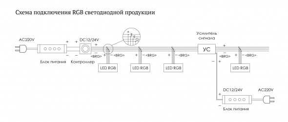 demo_faq